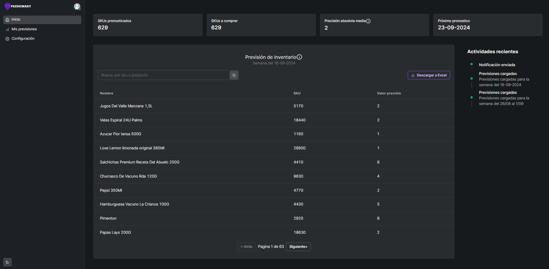 Screenshot of a ListPage in Saas UI Pro