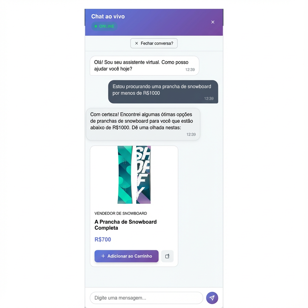 Diagrama explicando como funciona o recomendador de produtos IA da Smart Agent.
